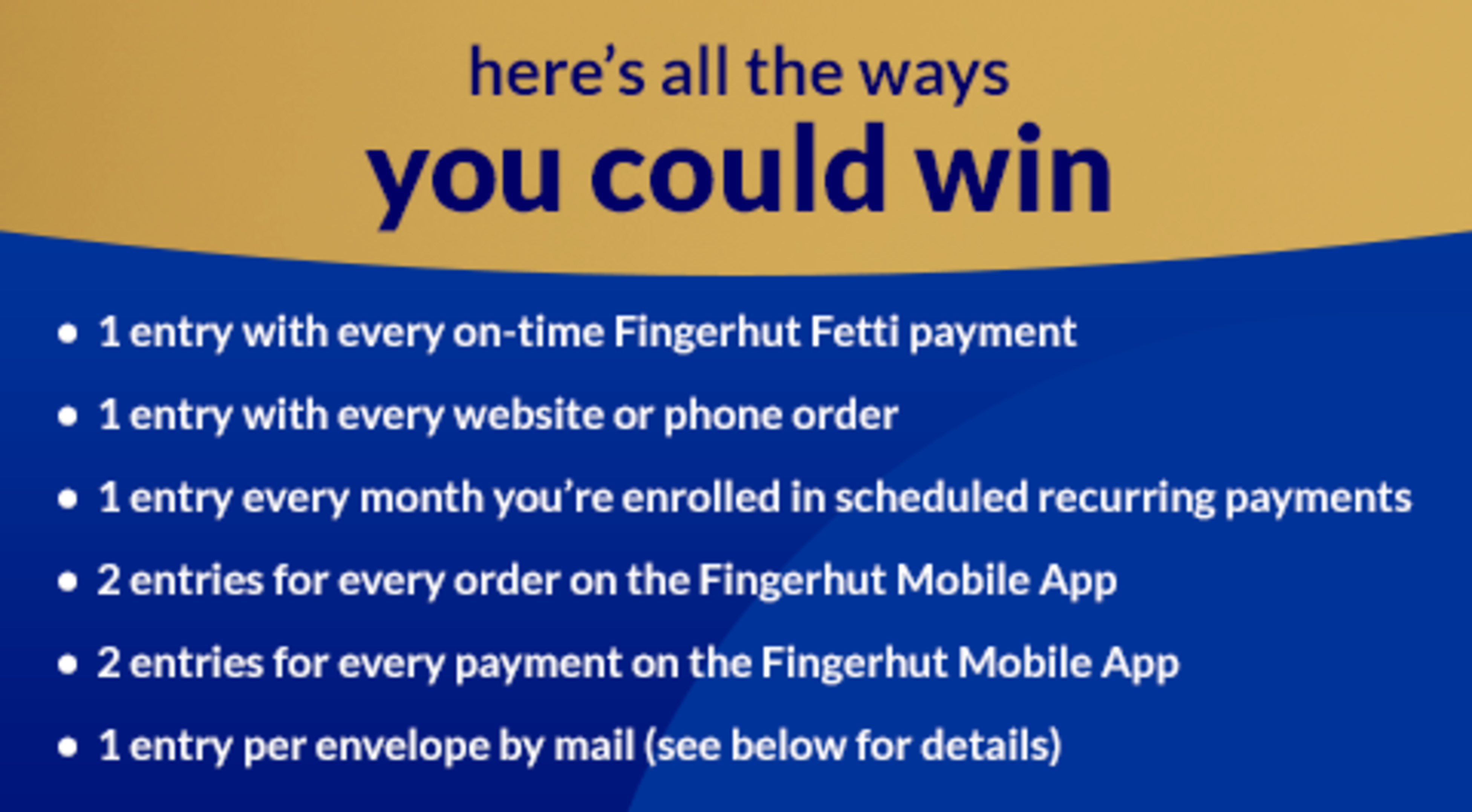 Fingerhut Login