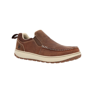 Fingerhut Search Results