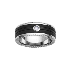 Fingerhut Search Results