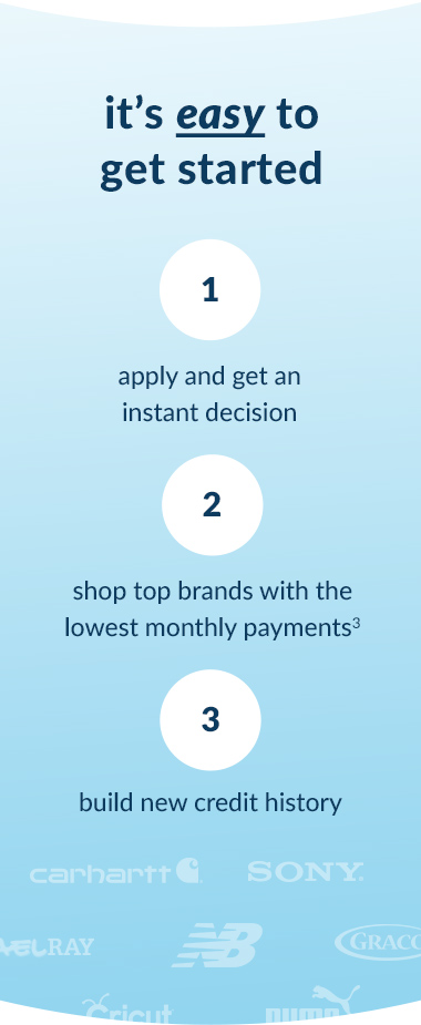 it's easy to get started. 1. apply and get an instant decision 2. shop top brands with the lowest monthly payments 3. no changes