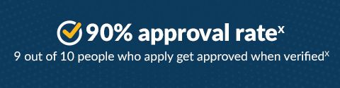 90% approval rate* - 9 out of 10 people who apply get approved when verified*