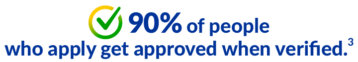 90% of people who apply get approved when verified.3